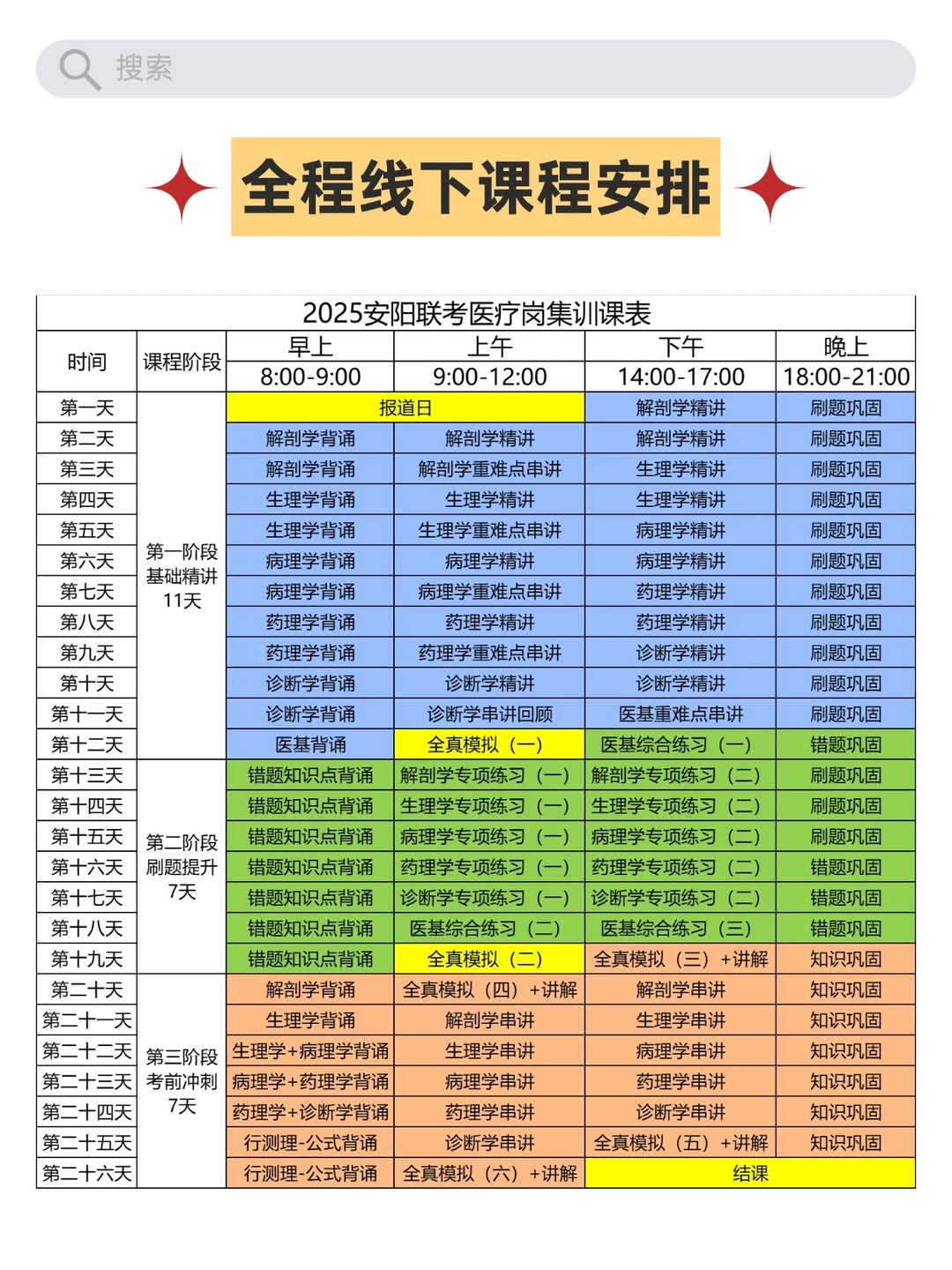 25安阳医疗事业单位联考面授/网ke