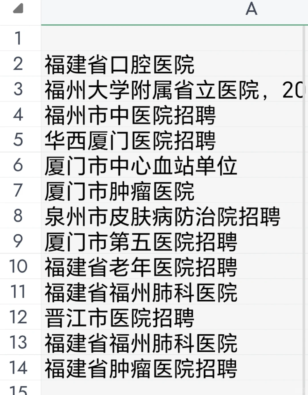 福建正在招聘的医院