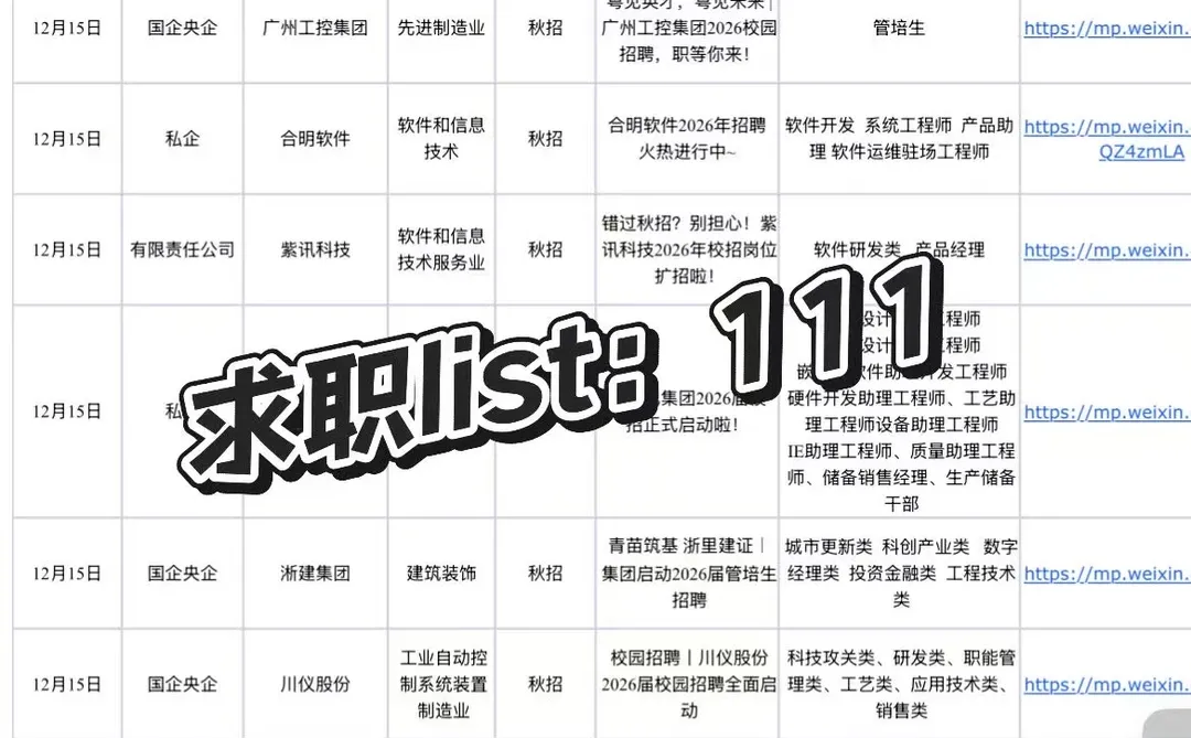 建议湖北的小伙伴都去试一下这些央国企