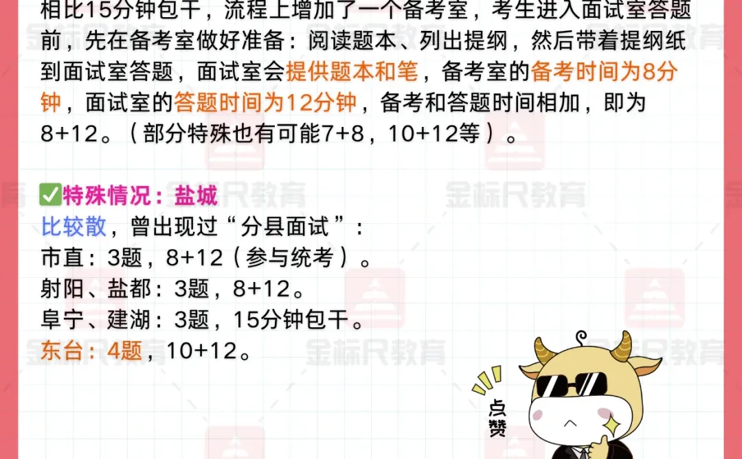 26江苏事业单位统考考试考情