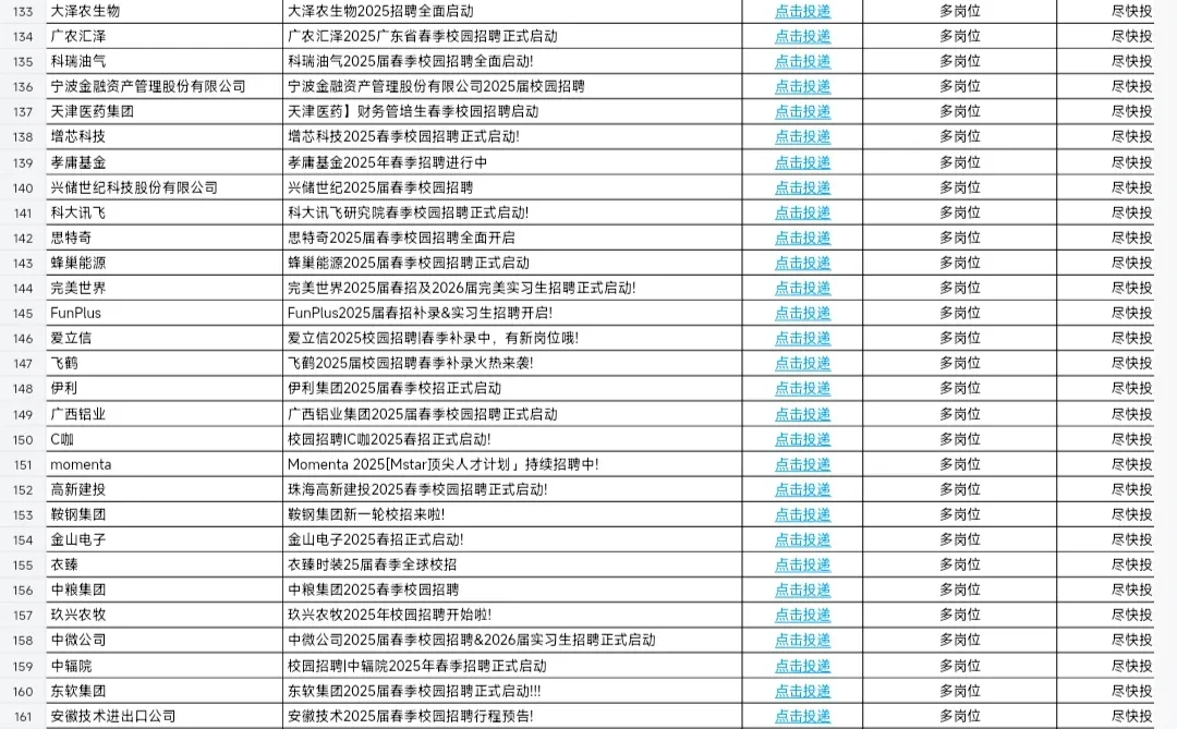 江苏国企春招终于降门槛了！双非可投！