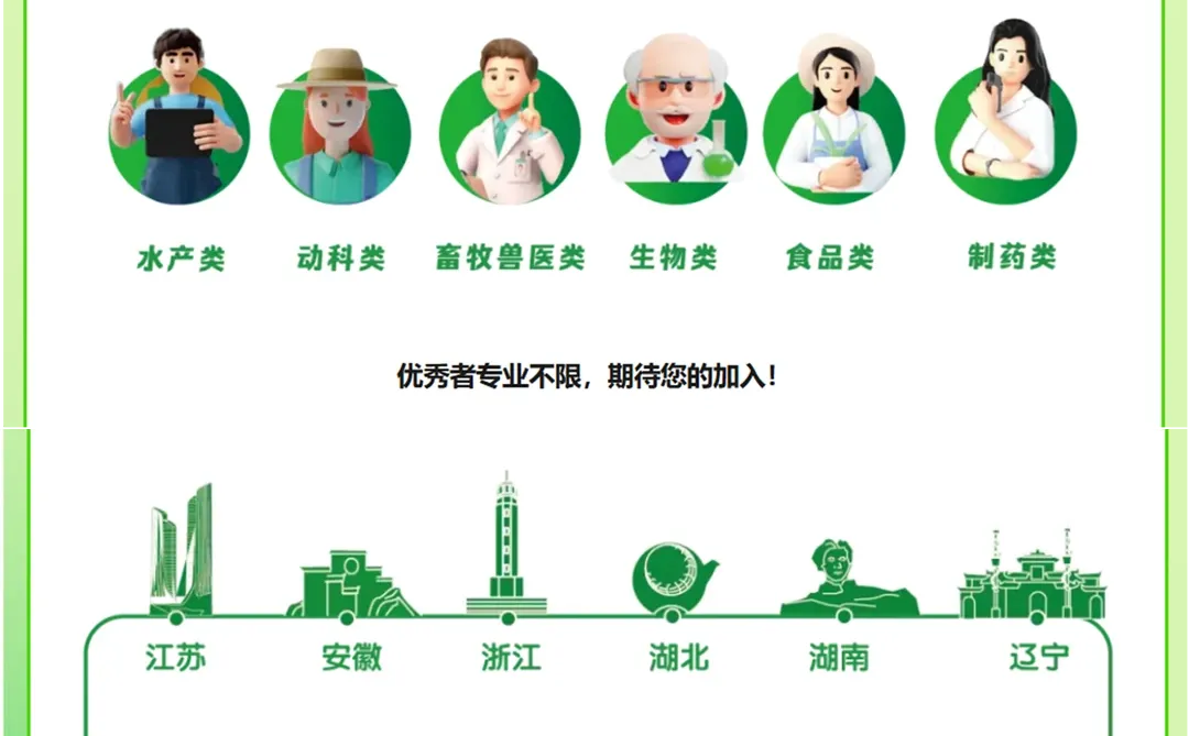 农学就业｜江苏好润集团26届校园招聘补录