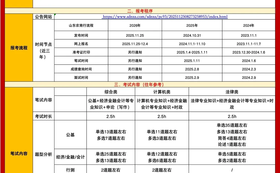 26农商行公告已出