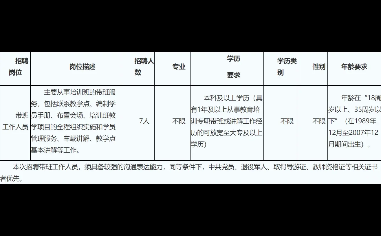 中共宁德市委党校!劳务派遣7人!转正5000