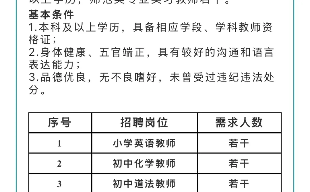 潍坊又一学校招聘❗❗