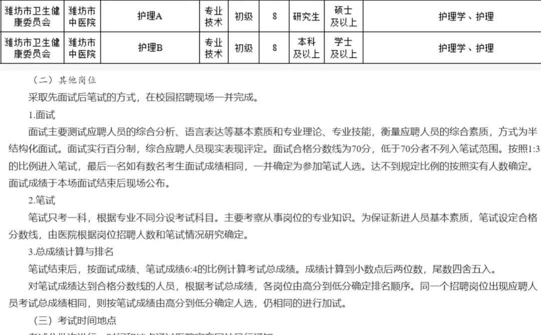 山东潍坊三甲医院护理校园招聘🪧