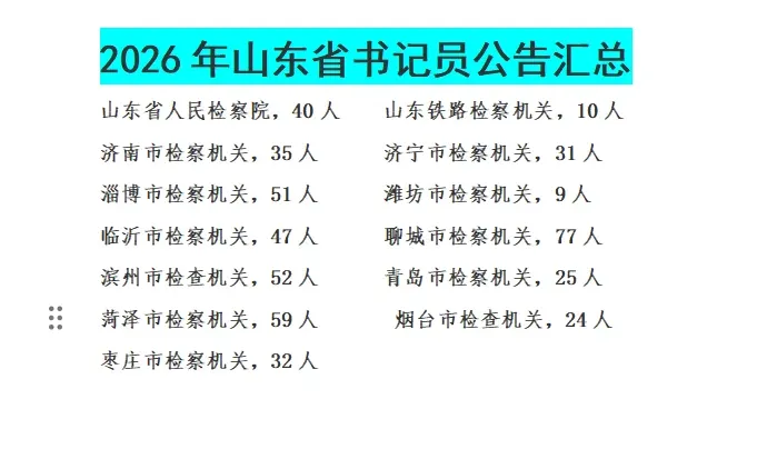 山东省书记员笔试考啥？这张表帮你理清楚！