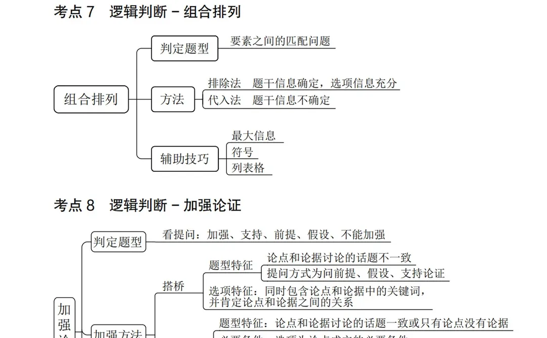 26山东书记员进度为0的人，反正就这42页