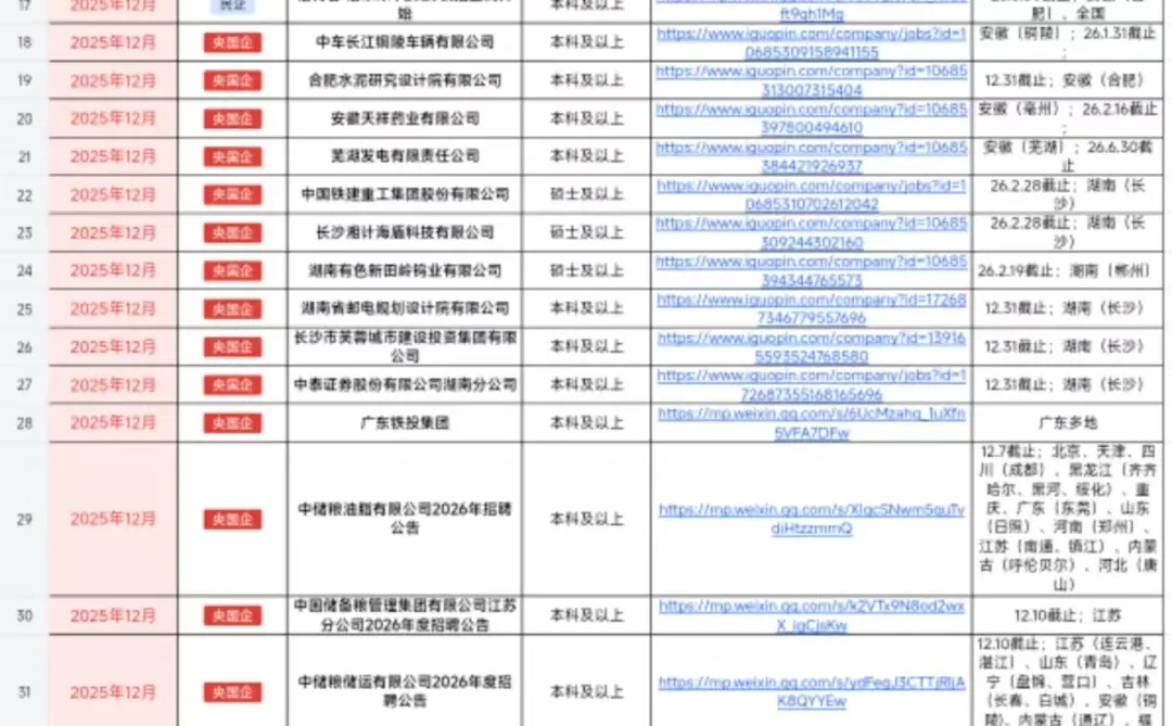报告！浙江校招还在新开（附list）🫡