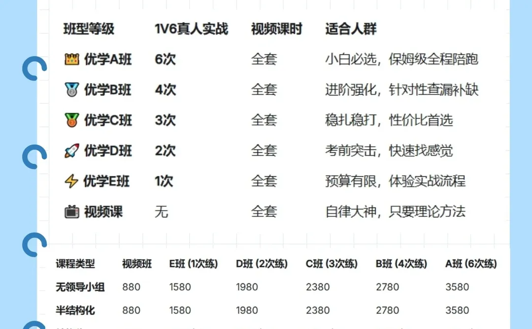 浙江名企海正药业招人！国企待遇，多地可选