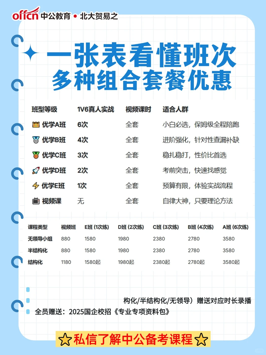 浙江名企海正药业招人！国企待遇，多地可选