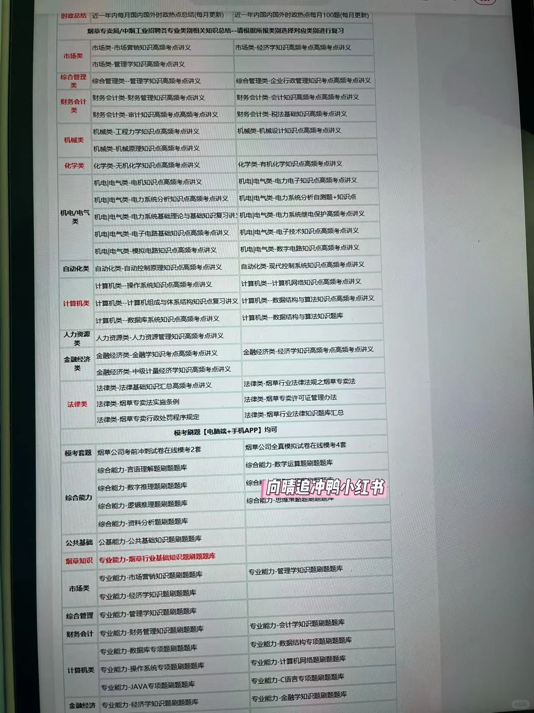 浙江烟草小道消息有点心疼26年考生