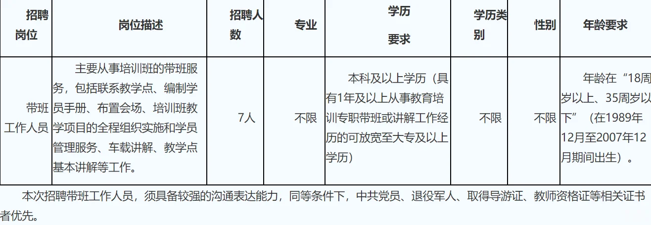 中共宁德市委党校!劳务派遣7人!转正5000