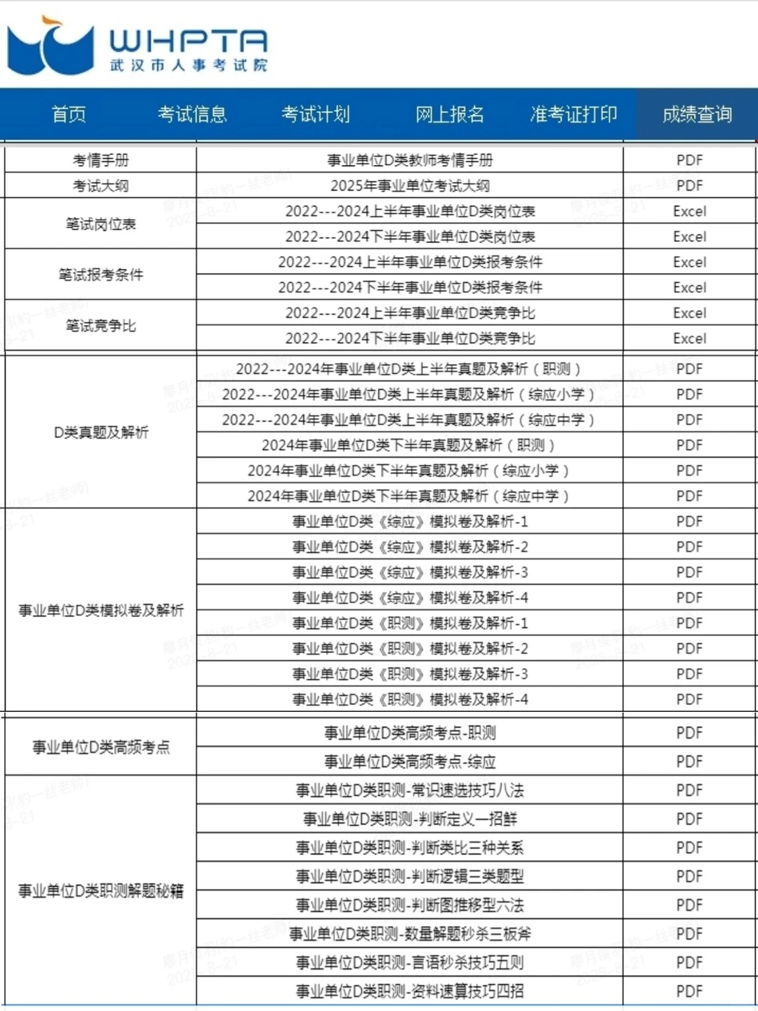 湖北荆州d类教师编，真的很好上手！