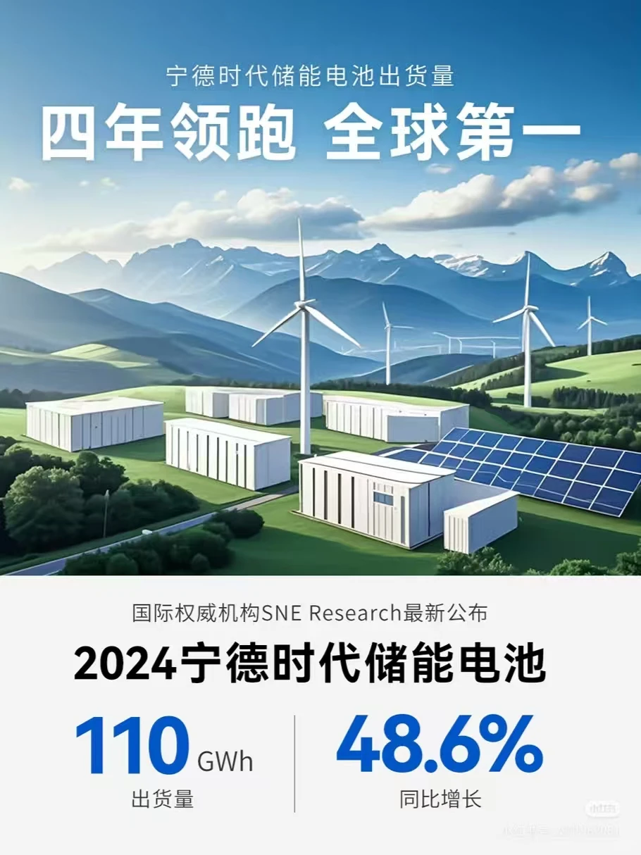 福建宁德时代招聘