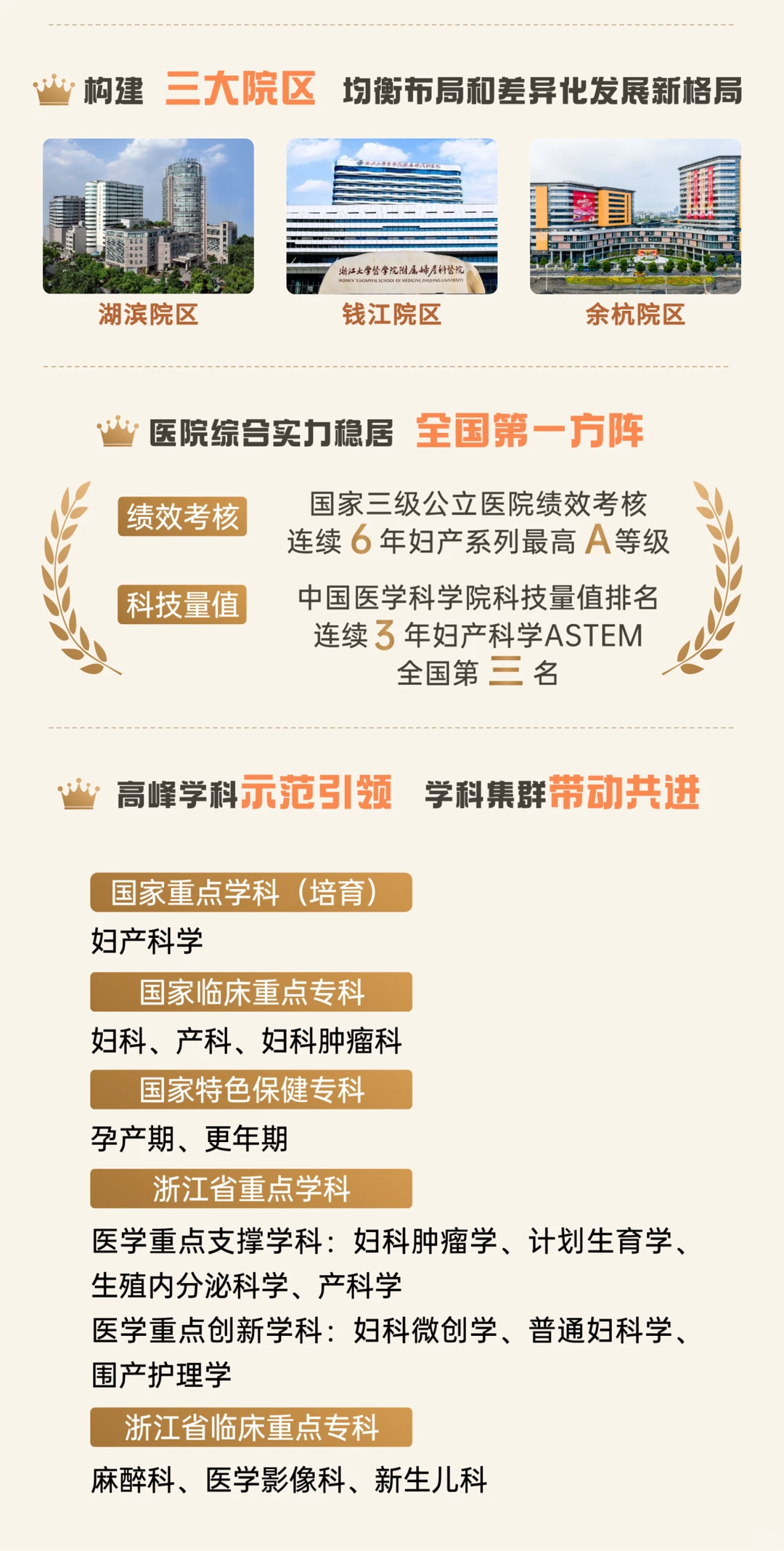 浙大妇院2026年招新，2025年12月5日截止