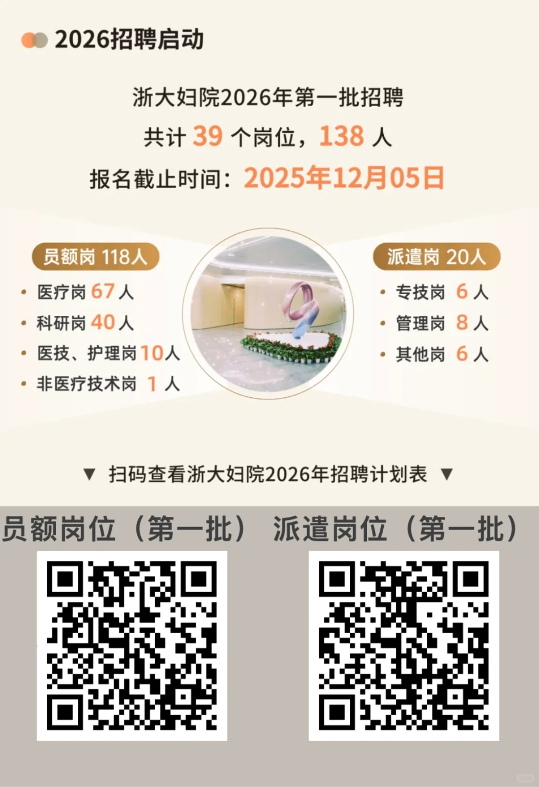 浙大妇院2026年招新，2025年12月5日截止