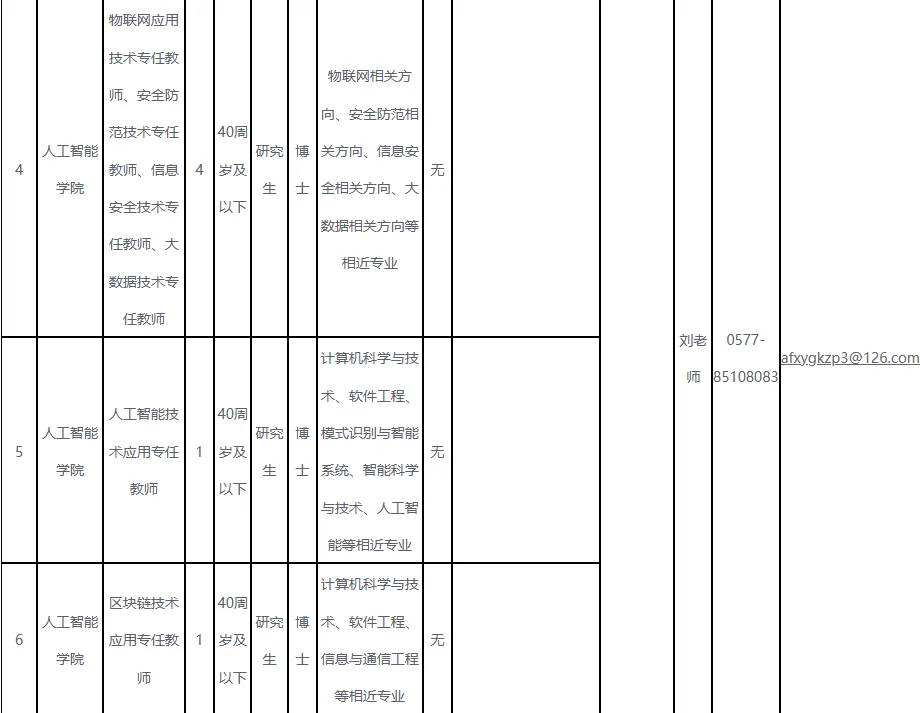 事业单位浙江安防职业技术学院2025年招聘