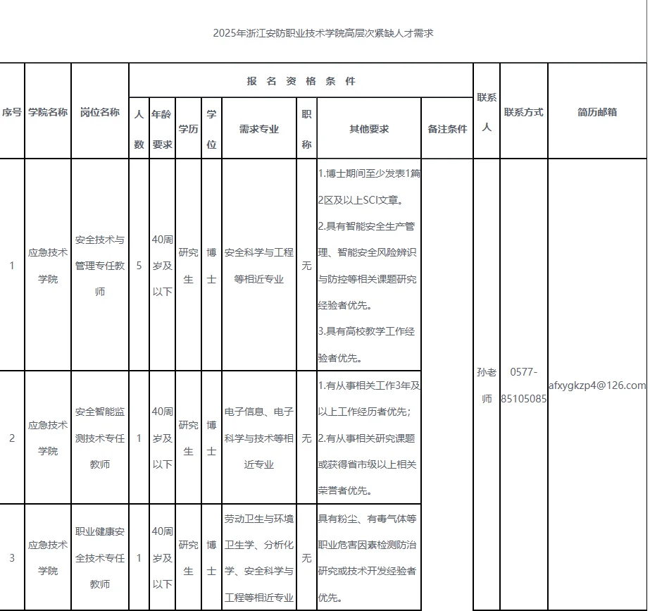 事业单位浙江安防职业技术学院2025年招聘