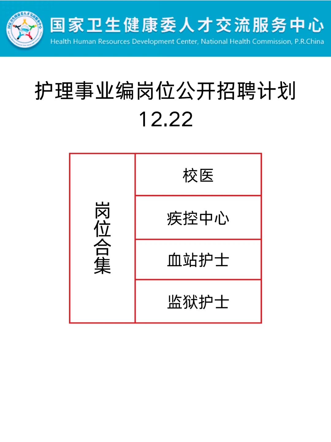 12月22日护理事业编招聘岗位（监狱 血站 校