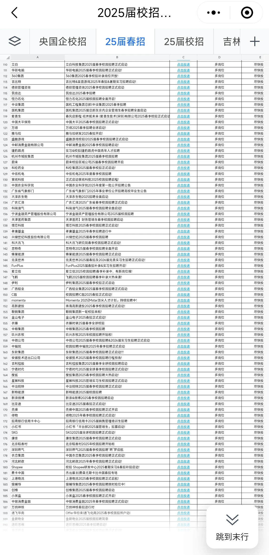 江苏国企春招终于降门槛了！双非可投！