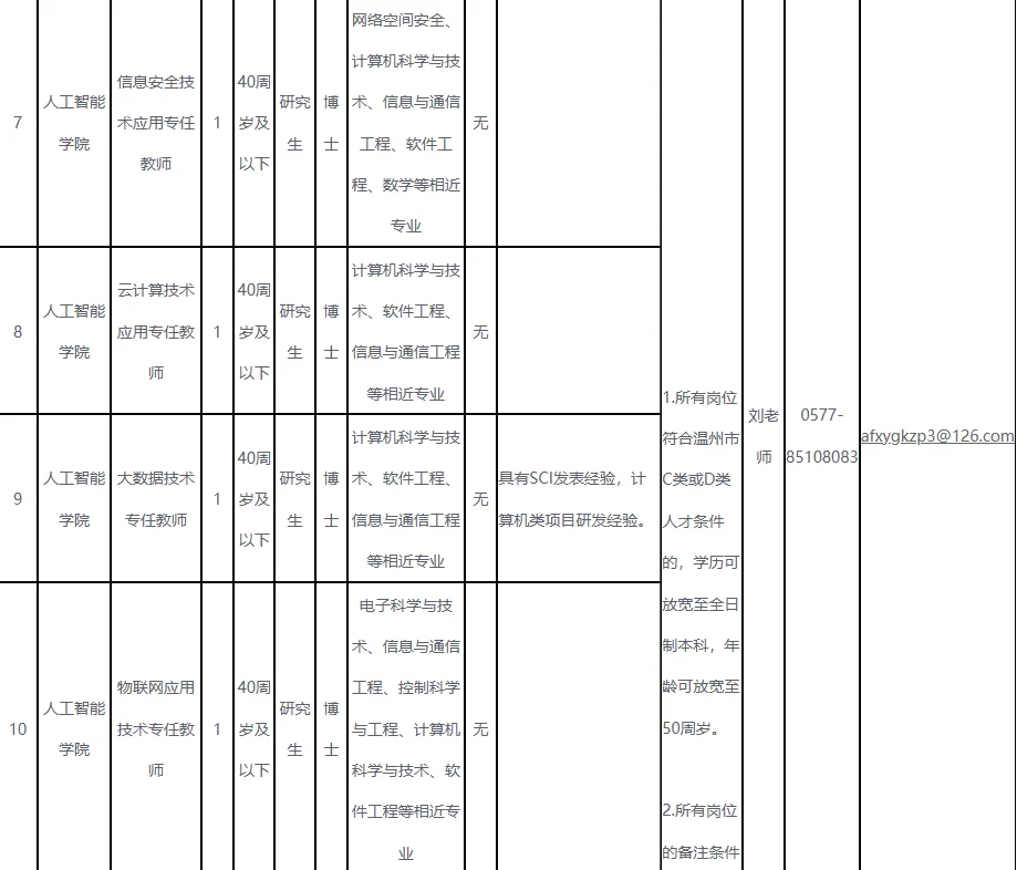 事业单位浙江安防职业技术学院2025年招聘