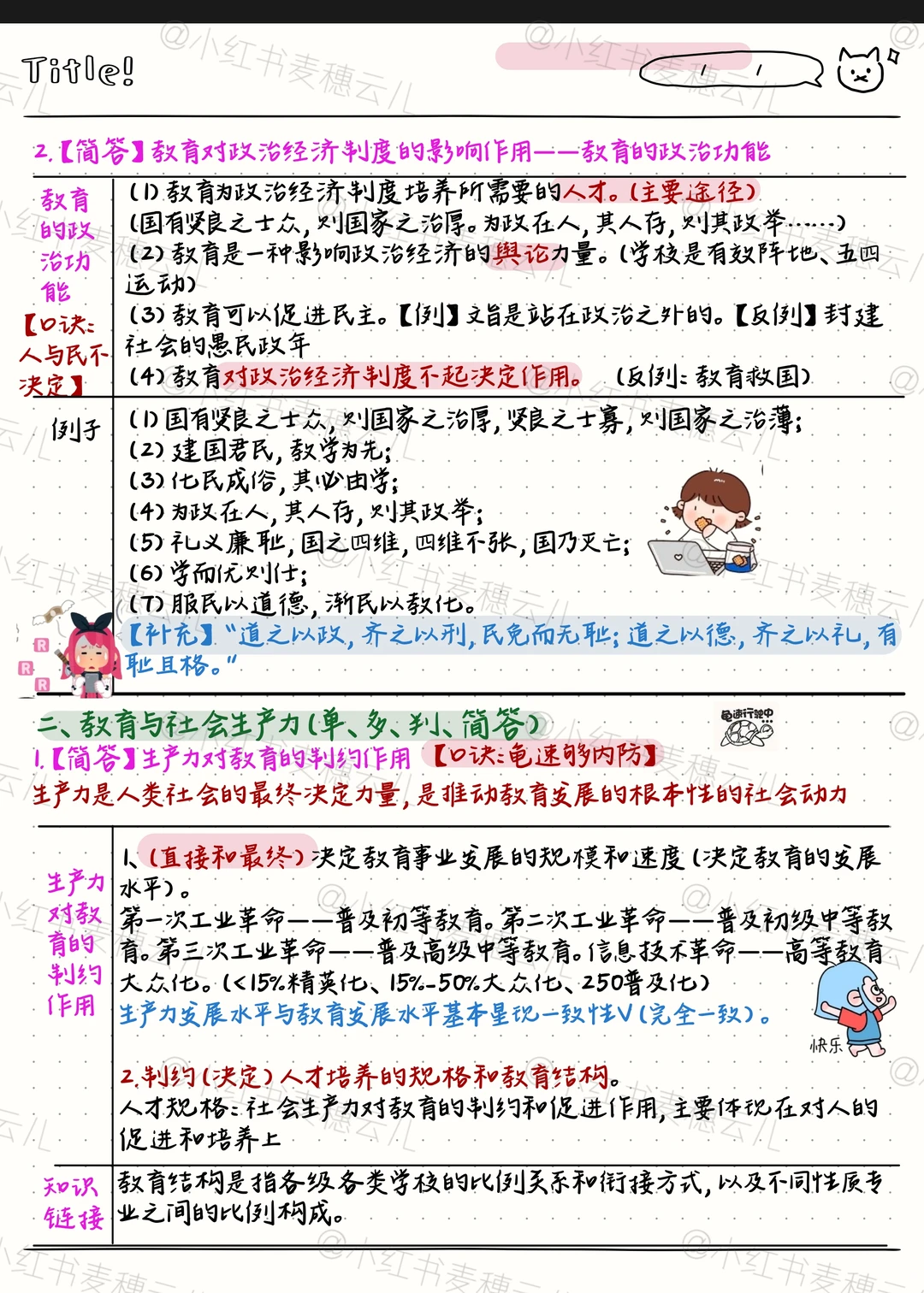 教师招聘笔记‖教育与政治经济制度