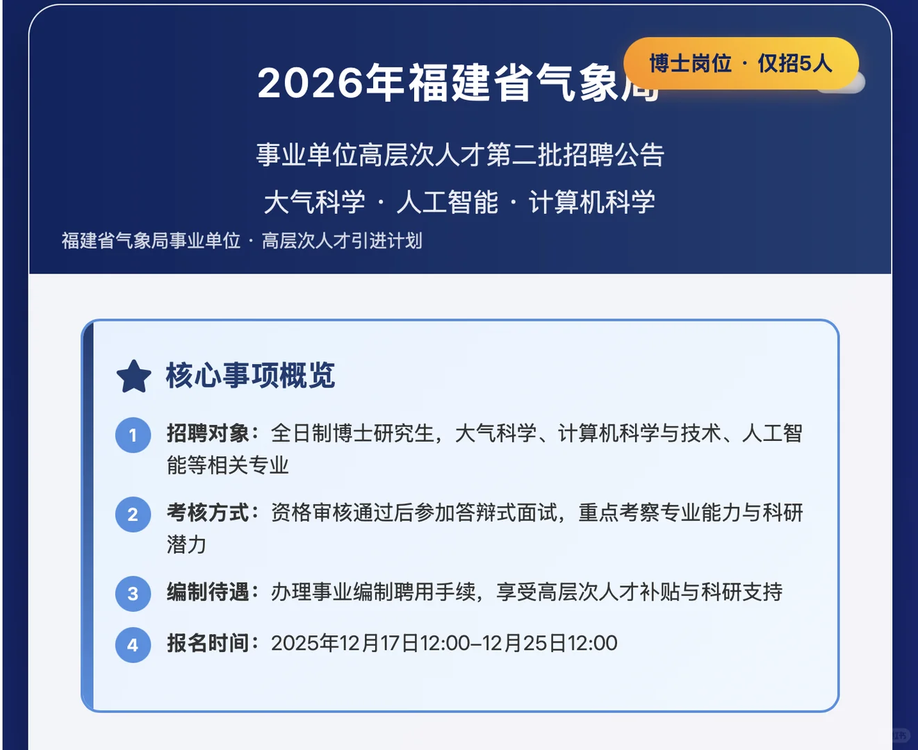 福建气象局招聘公告