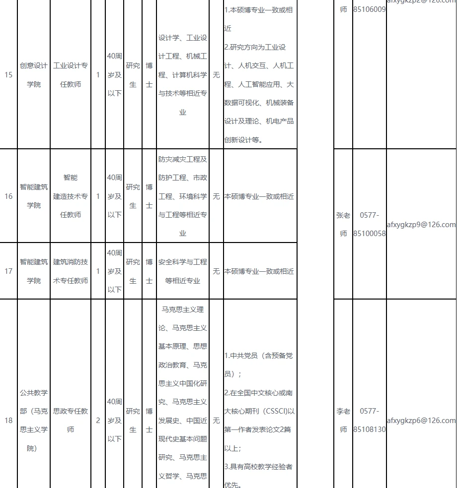 事业单位浙江安防职业技术学院2025年招聘