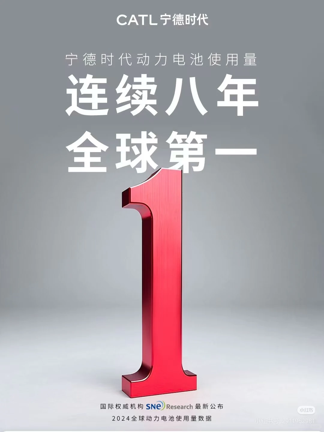 福建宁德时代招聘