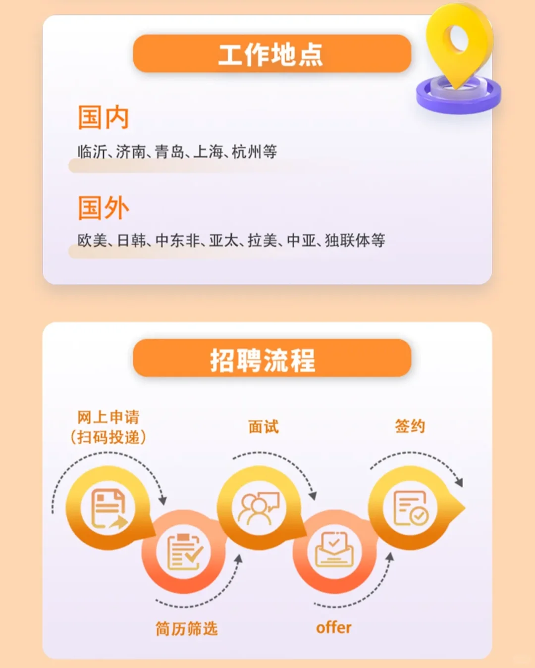 无需笔试！安全、环境专业抓住这个秋招补录