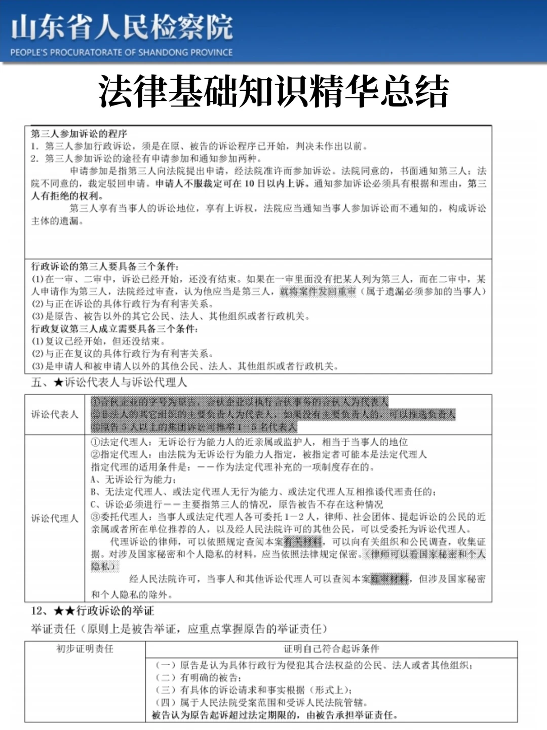 25山东检察院书记员，7天背完，稳了