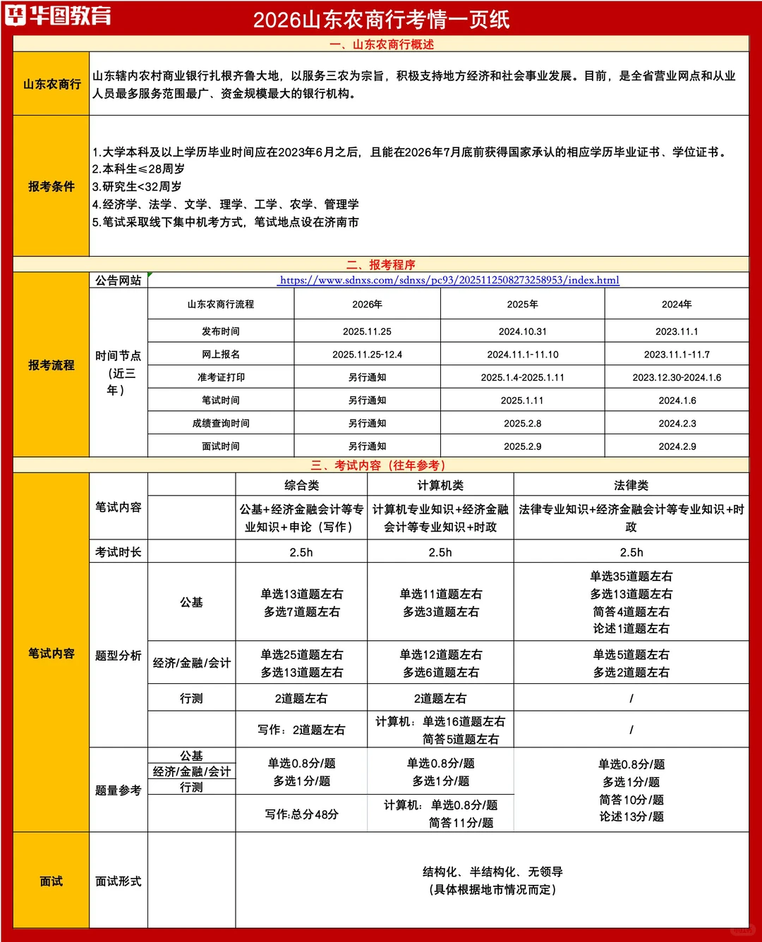26农商行公告已出