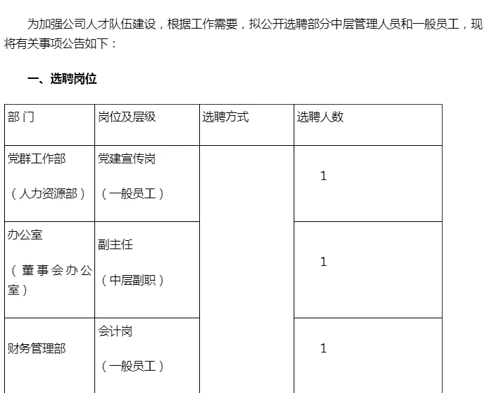 好单位，宏泰集团招聘8人，等你来！
