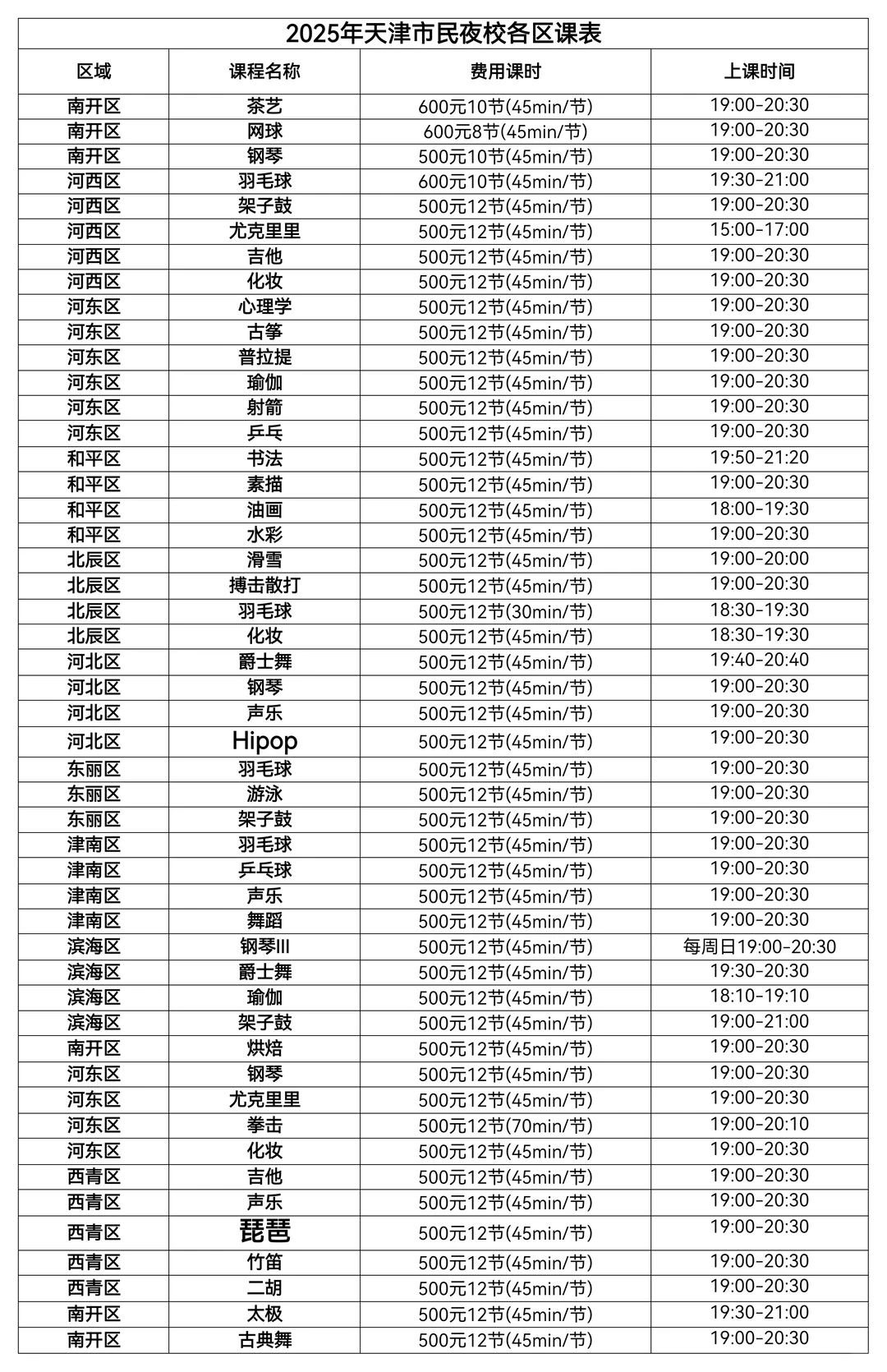 天津终于也出了