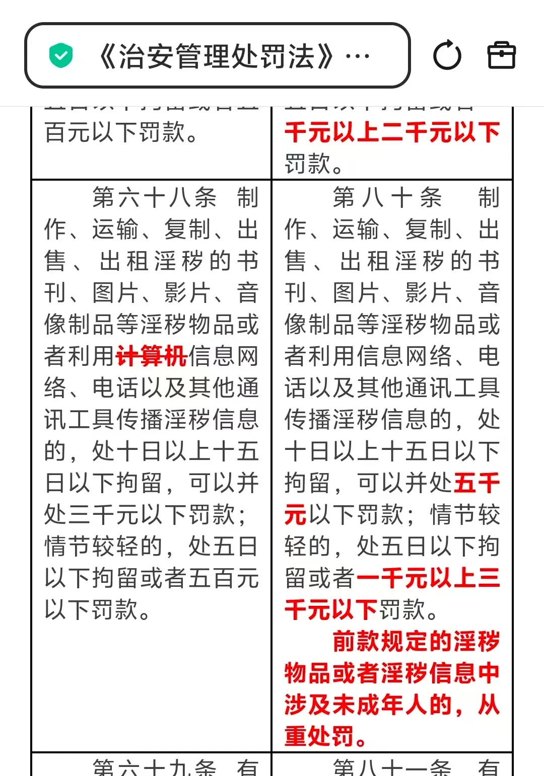 向好友发不雅照算违法？别误读