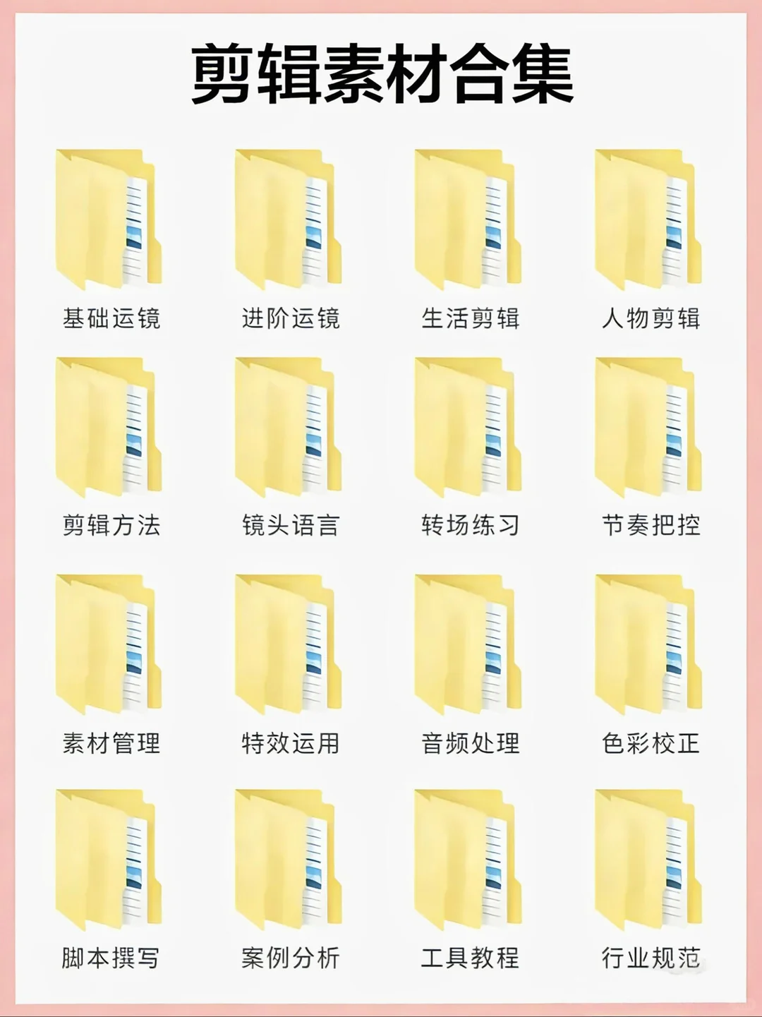 三小时后删，且看且珍惜