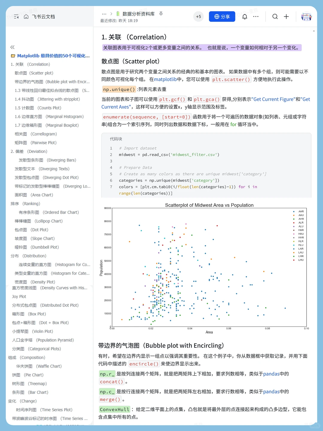 这个网站我愿称之为年度最伟大的发现✨