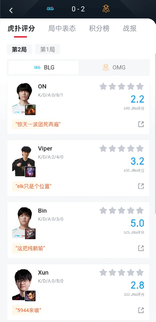 德杯OMG2-0BLG，纯在虐