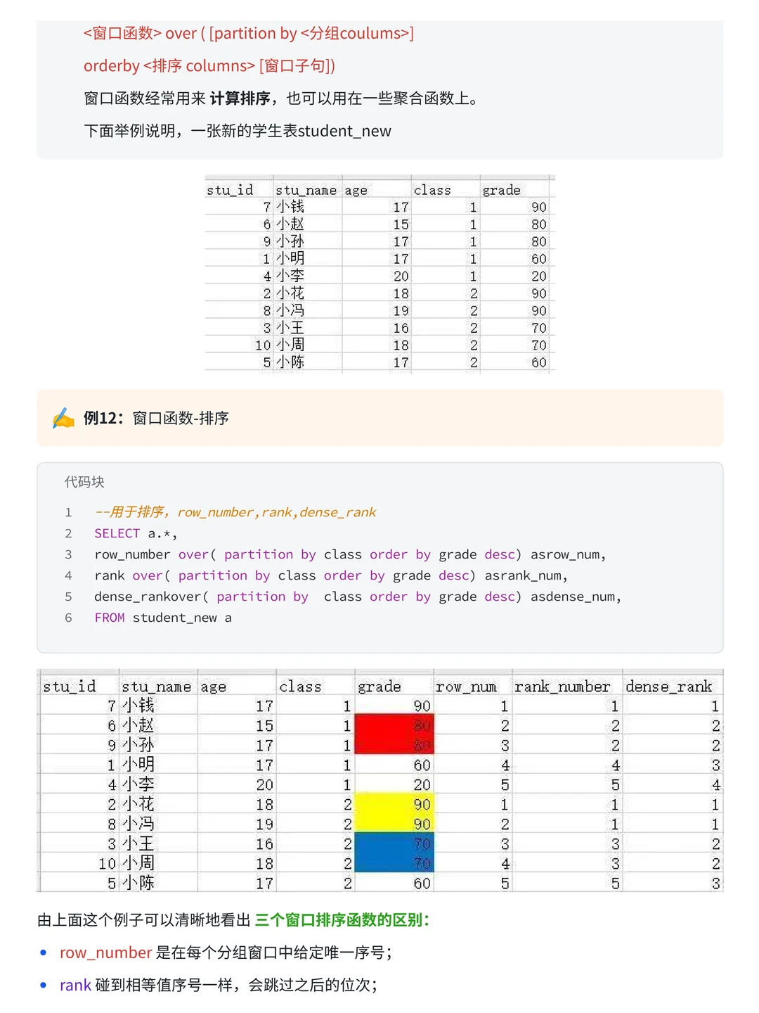 61段SQL取数核心代码❗谁还不会