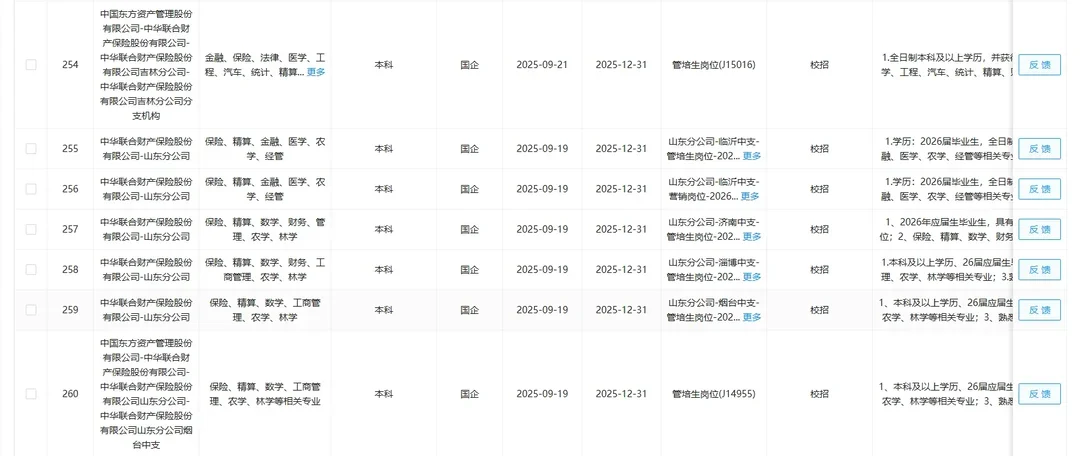谁说农学=天天蹲田间晒成黑炭？