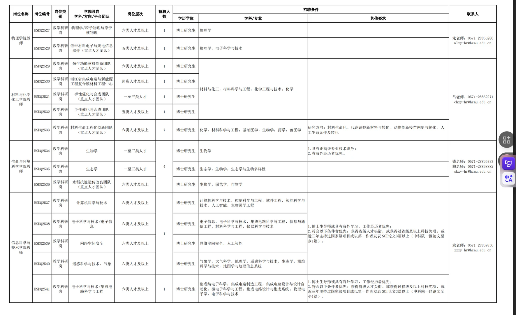 【事业单位】杭州师范大学2025年下半年招聘