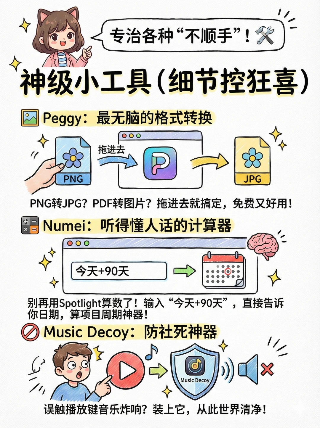 我后悔没早装这11个Mac神级App，效率翻倍！