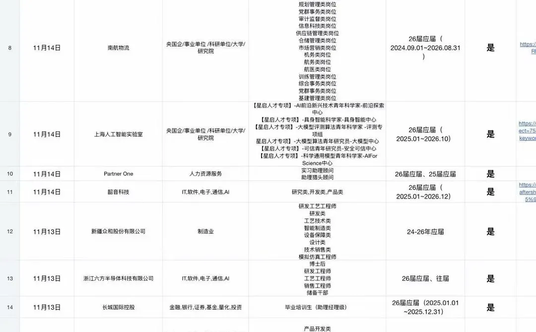 先把免笔试的秋招投一遍！