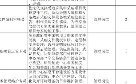 2025年沈阳市浑南区事业单位招聘