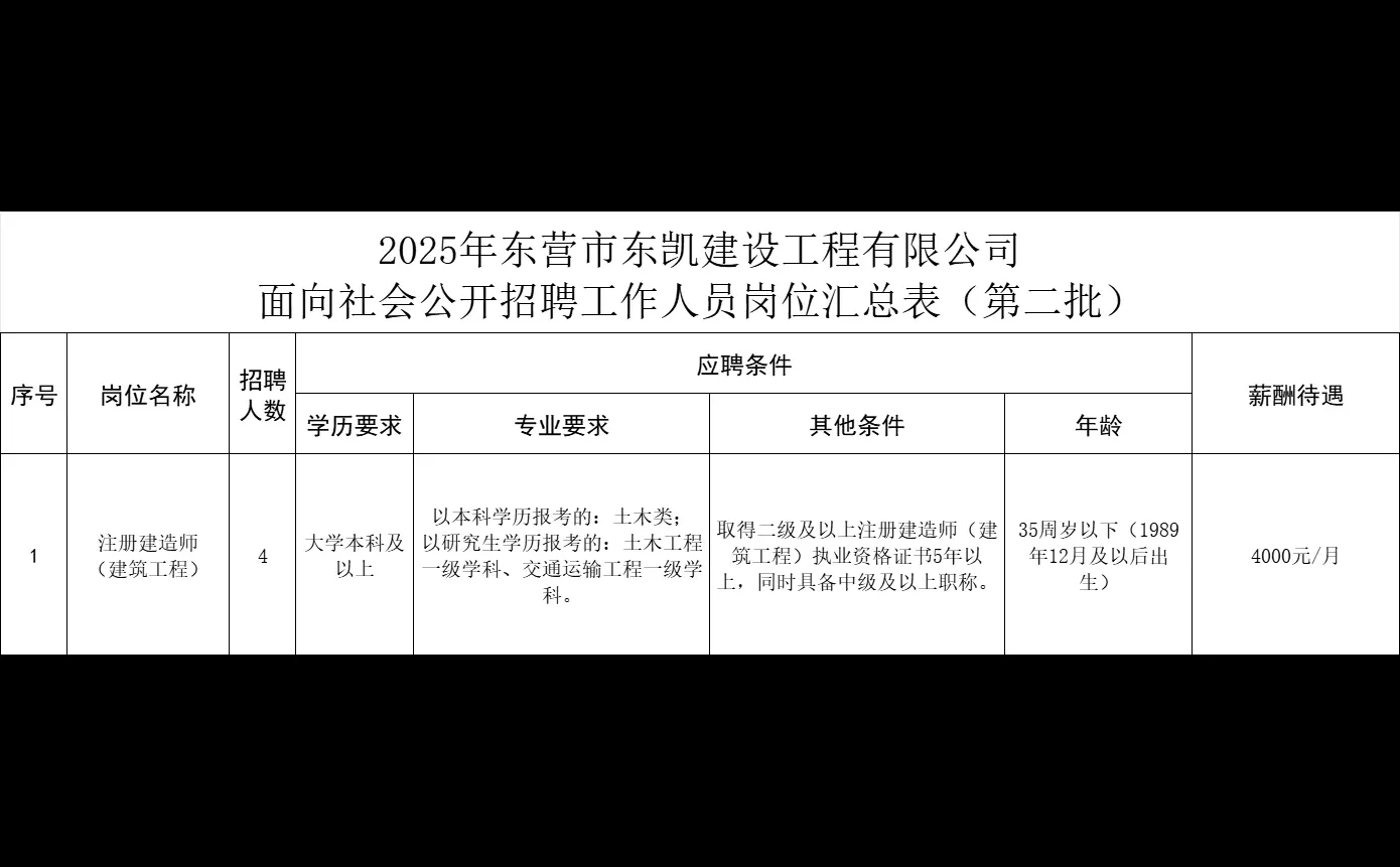 东凯建设工程有限公司召聘员工啦！