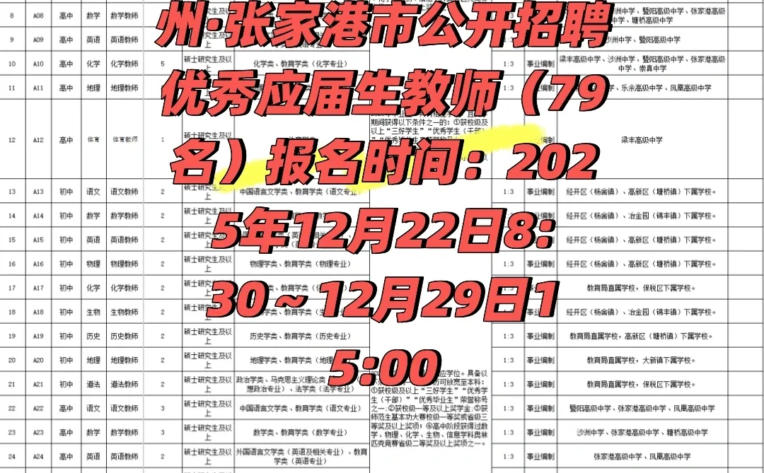 张家港市教师招聘