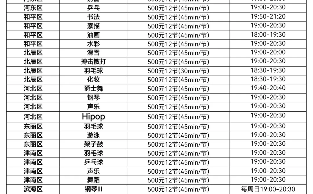 天津终于也出了