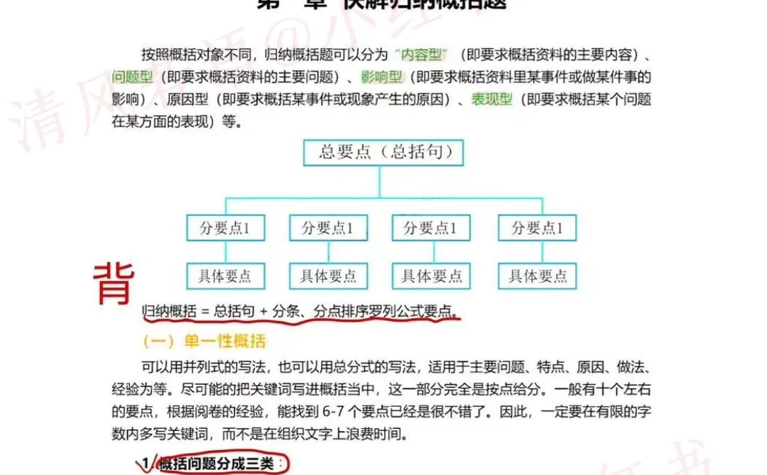 大上午的，江西省考通知大家都收到了吧