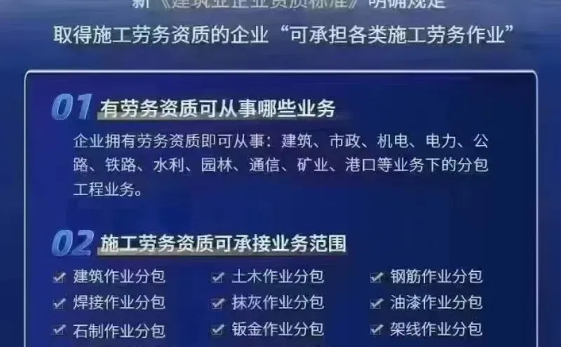 为什么要办理劳务资质，施工劳务备案用途